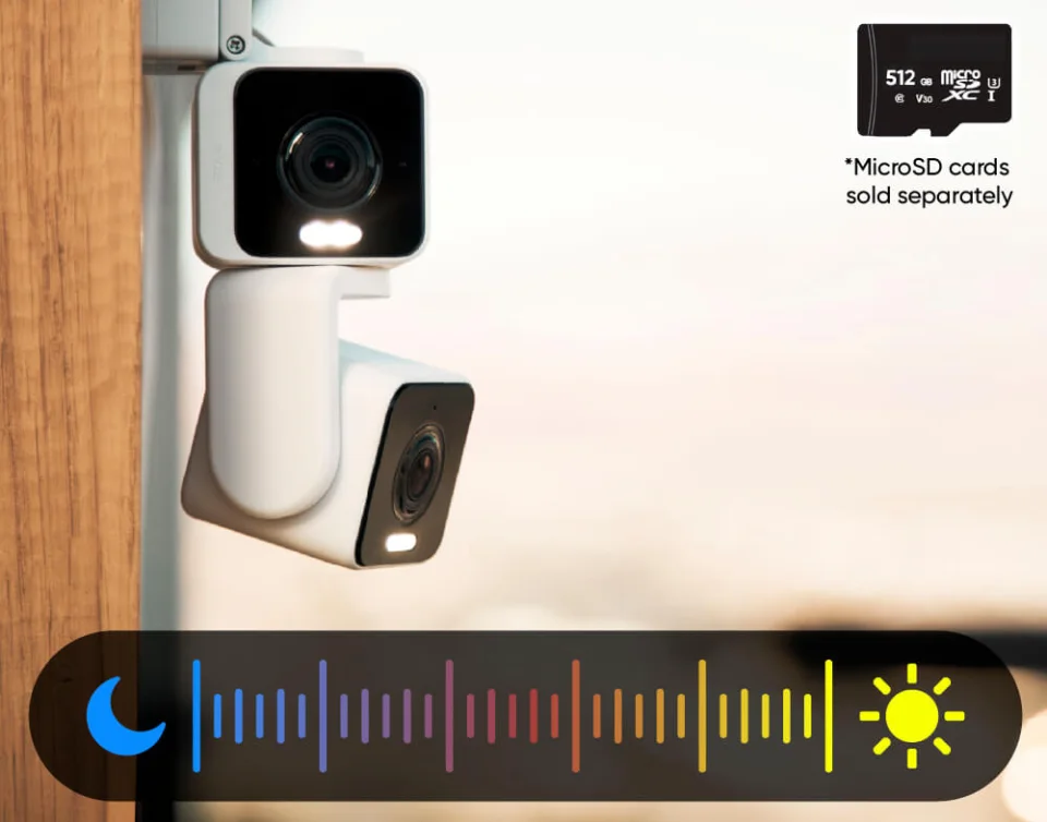 Wyze Duo Cam Pan close-up showing both lenses with spotlights and microSD storage callout