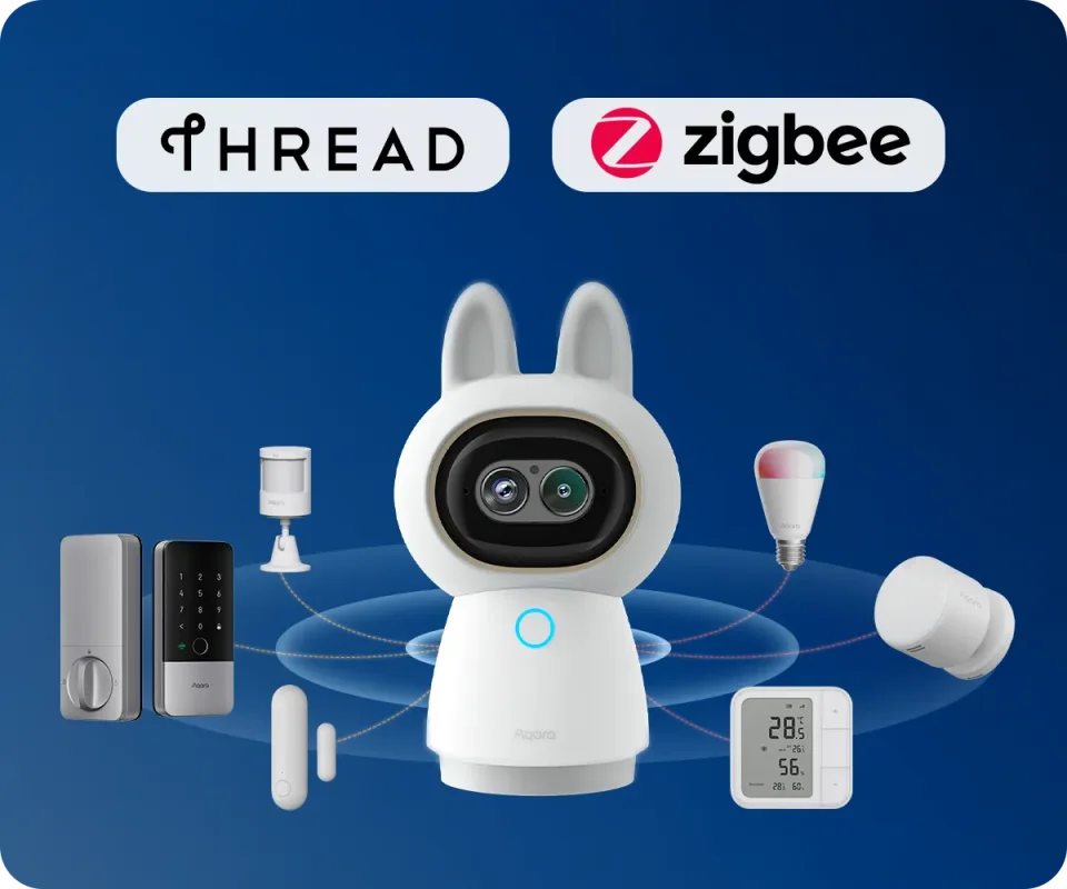 Aqara Camera Hub G350 surrounded by Aqara locks, sensors and lighting under Thread and Zigbee logos