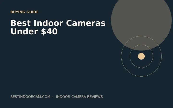 Best Indoor Cameras Under $40
