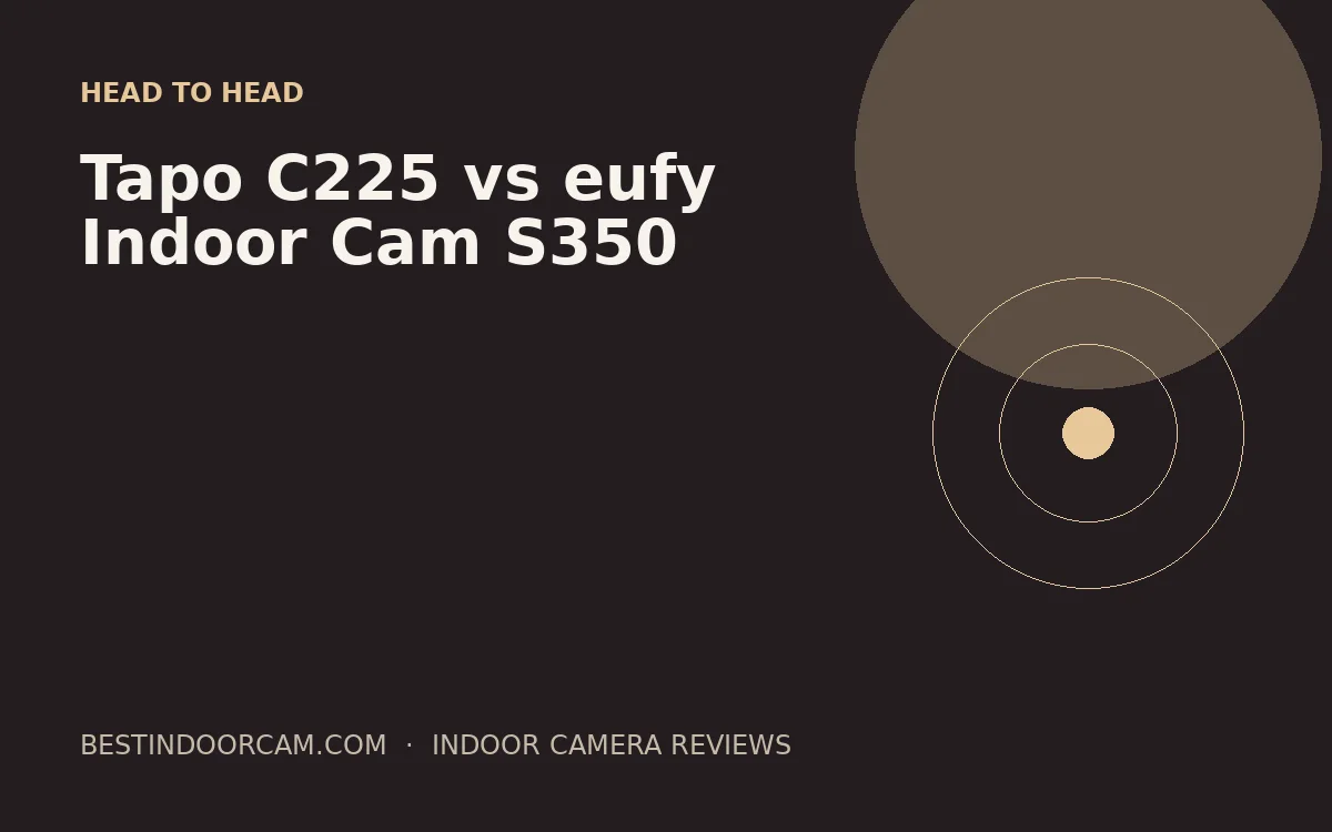 Tapo C225 vs eufy Indoor Cam S350